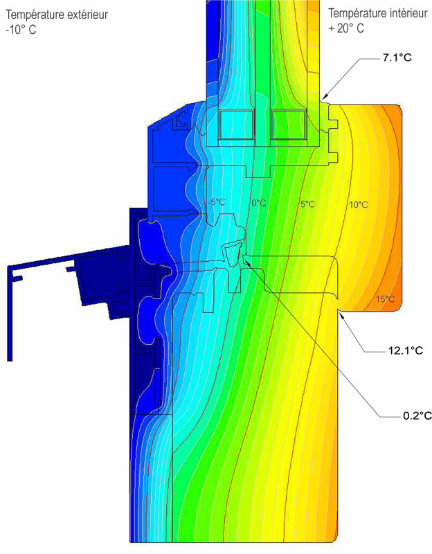 Coupe-fenetre-bois-metal-temperature